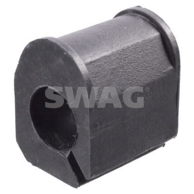 Ulożenie priečneho stabilizátora SWAG